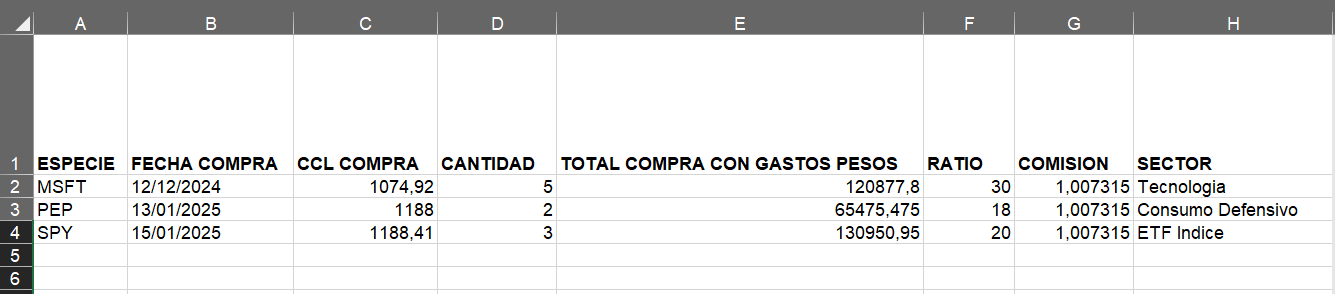 Plantilla de excel para la importación