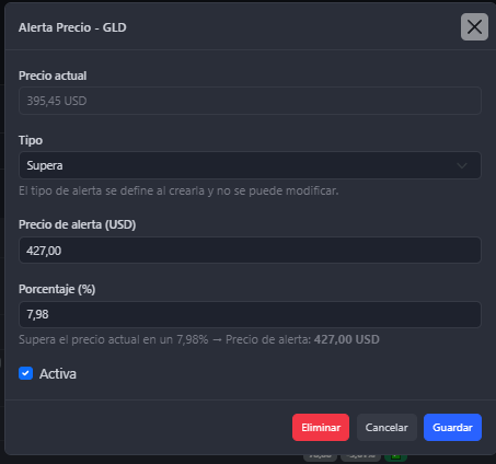 Alertas
