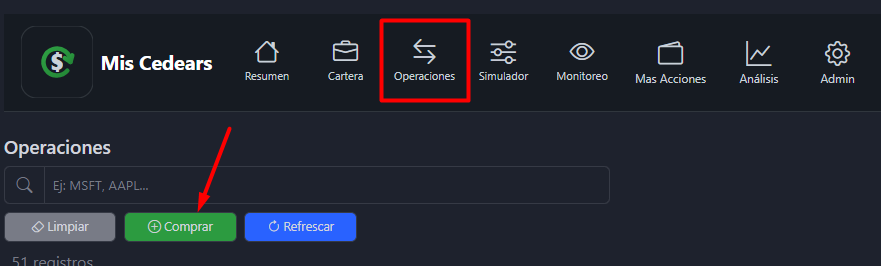 Gráficos de torta de subas ponderadas positivas y negativas
