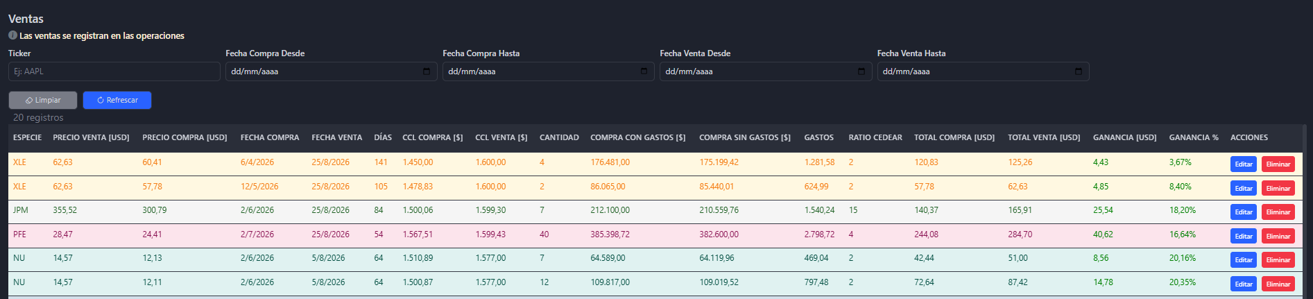 Ventas